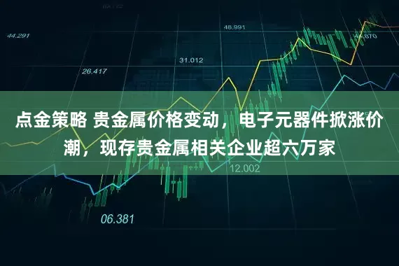 点金策略 贵金属价格变动，电子元器件掀涨价潮，现存贵金属相关企业超六万家